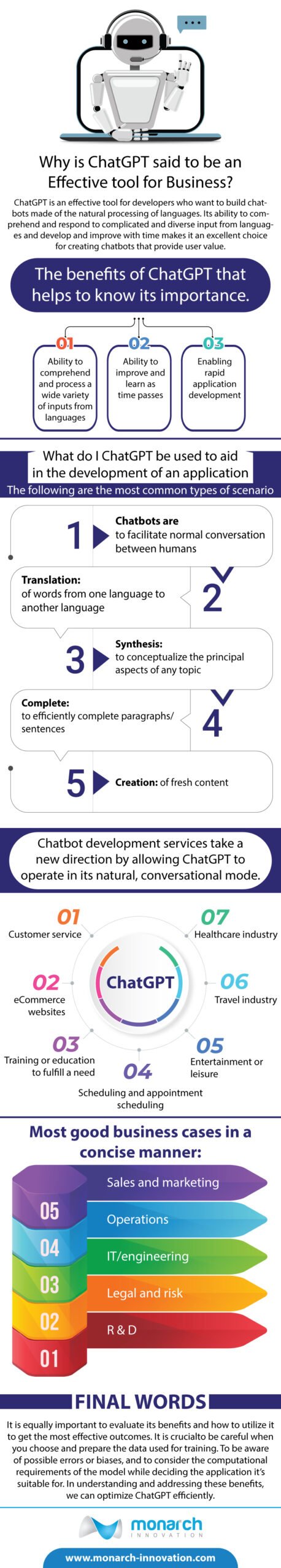 ChatGPT