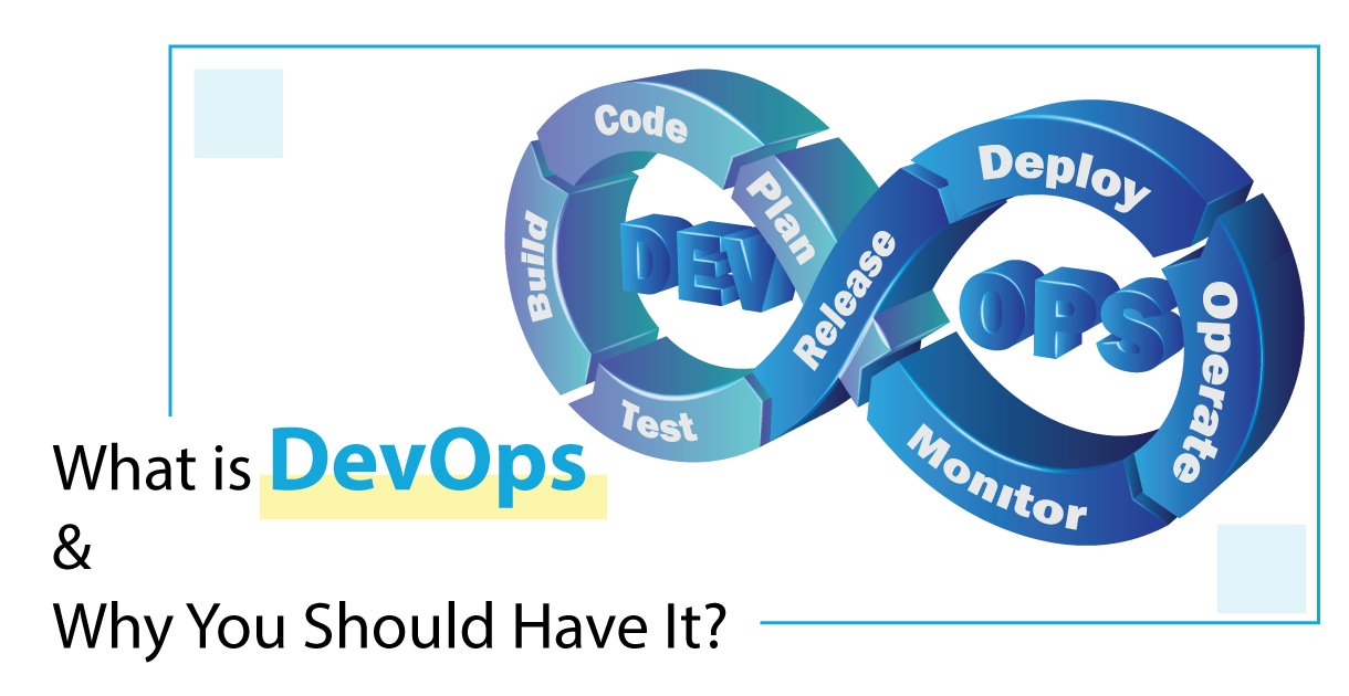 DevOps Services