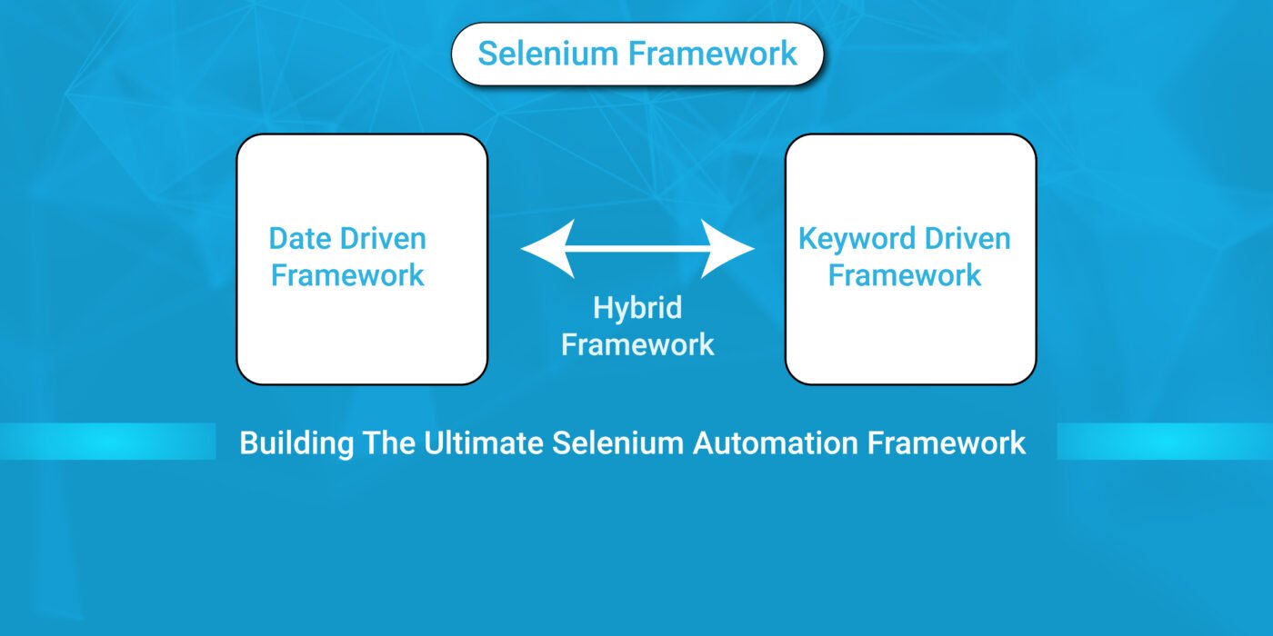 Selenium Automation Framework