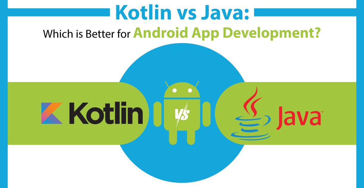 differences between Kotlin and Java