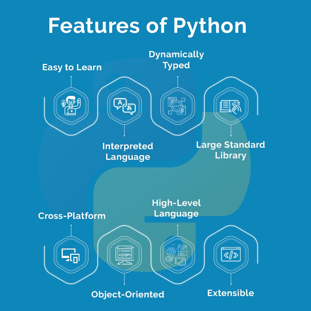 features of Python