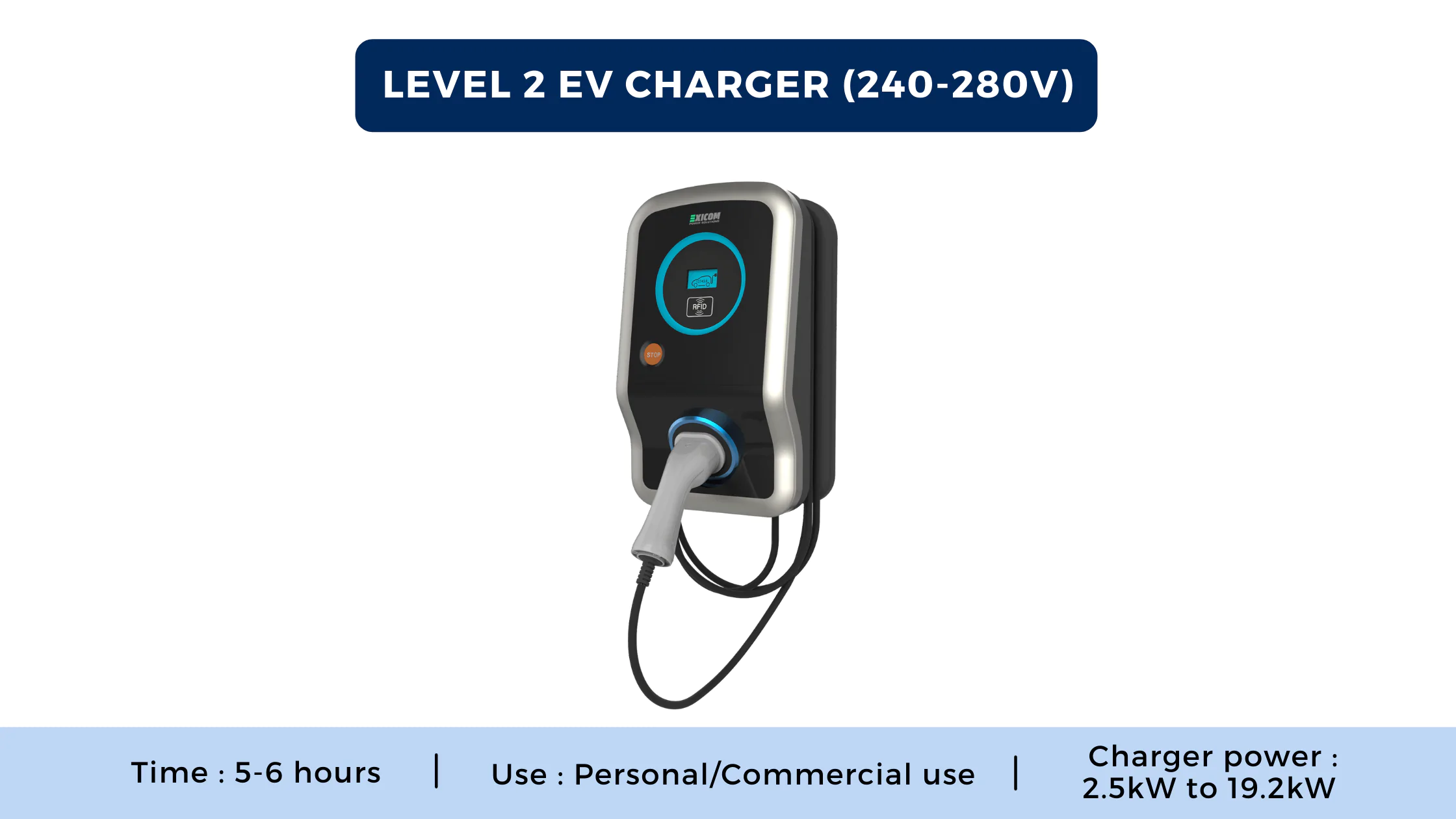 Level 2 EV Charger