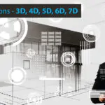 What are BIM Dimensions?