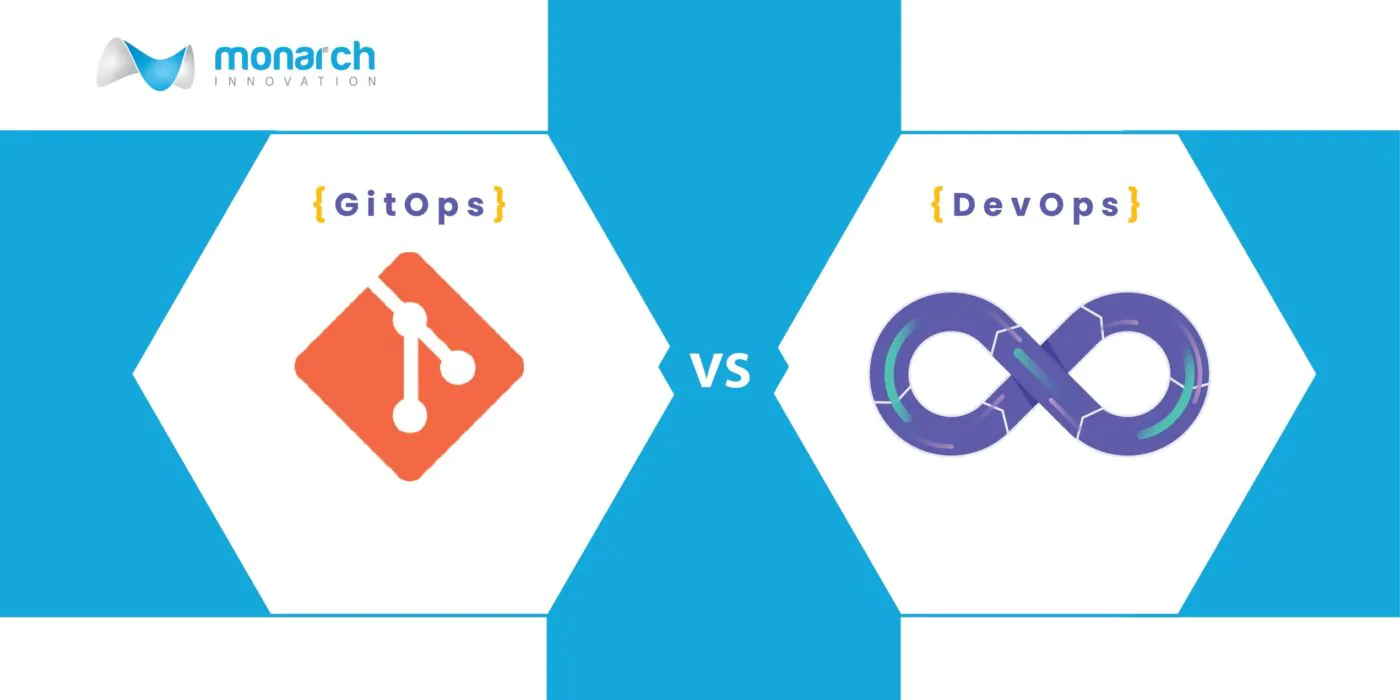 GitOps vs DevOps - Which Approach Fits Your Development Workflow