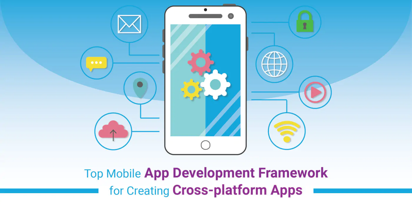 cross-platform mobile app development frameworks