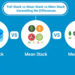 Full-Stack vs Mean Stack vs Mern Stack