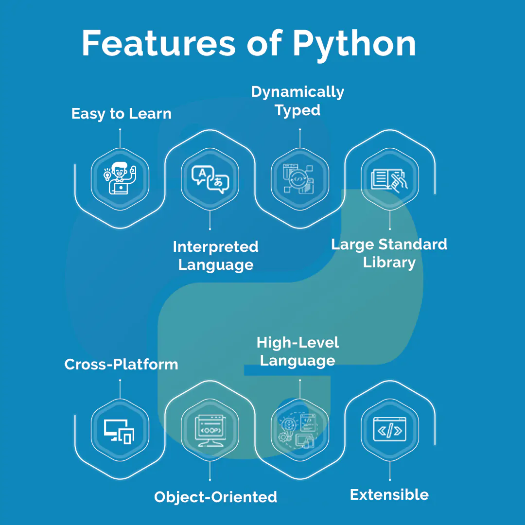 features of Python