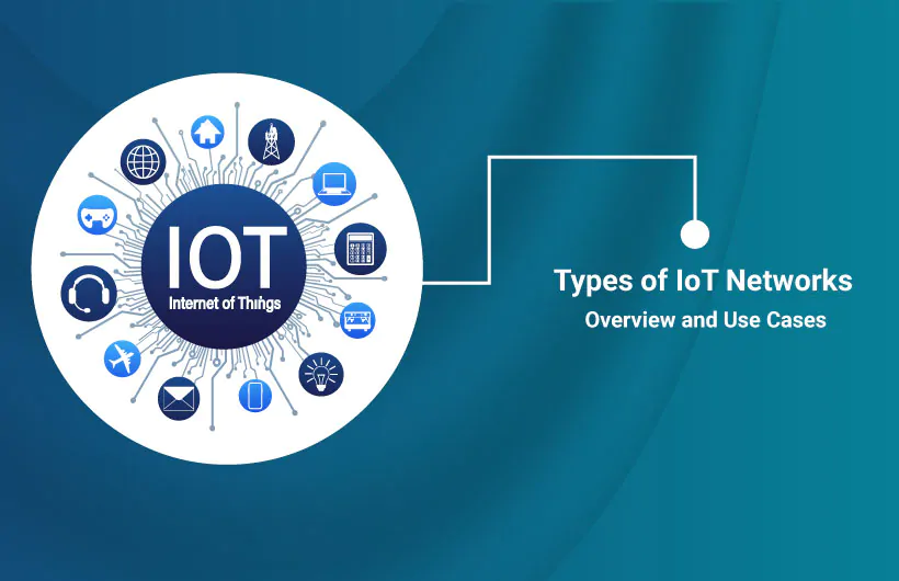 types of iot networks: overview and use cases